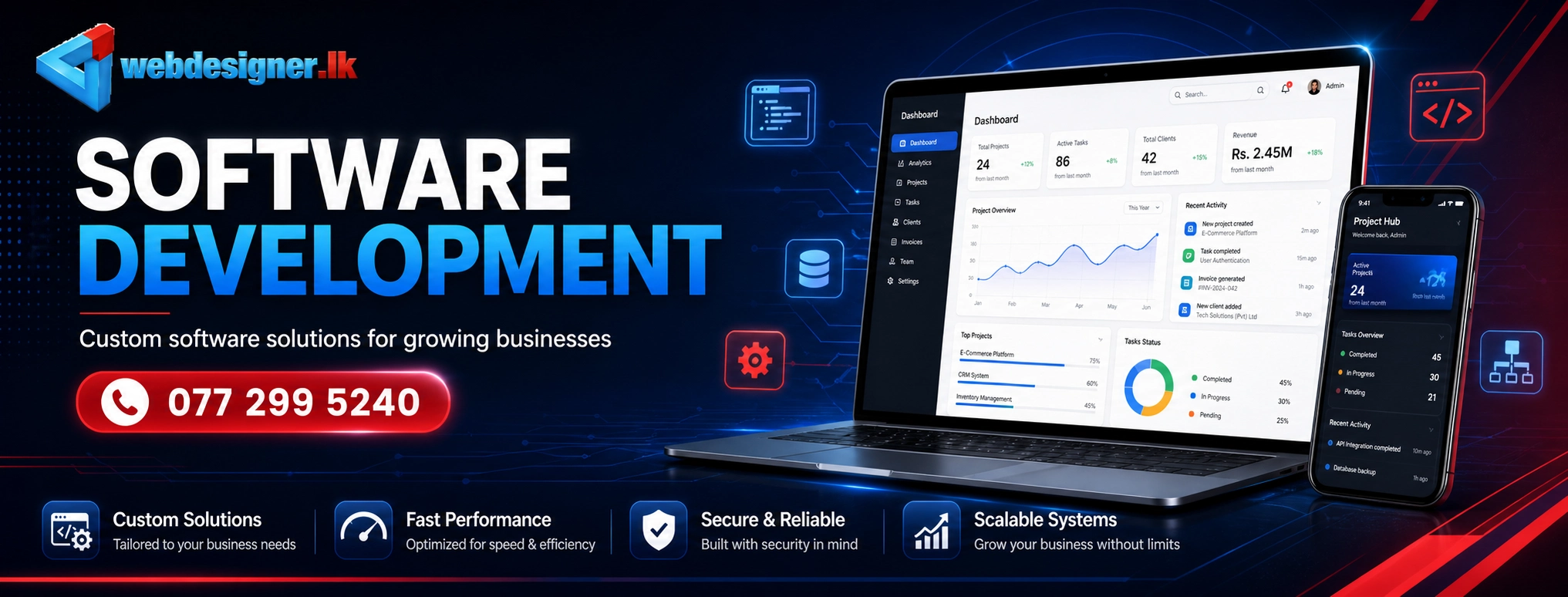 Software Development Sri Lanka