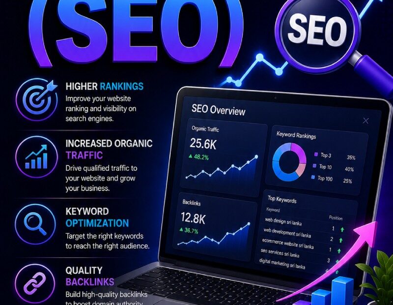 seo company sri lanka seo services sri lanka