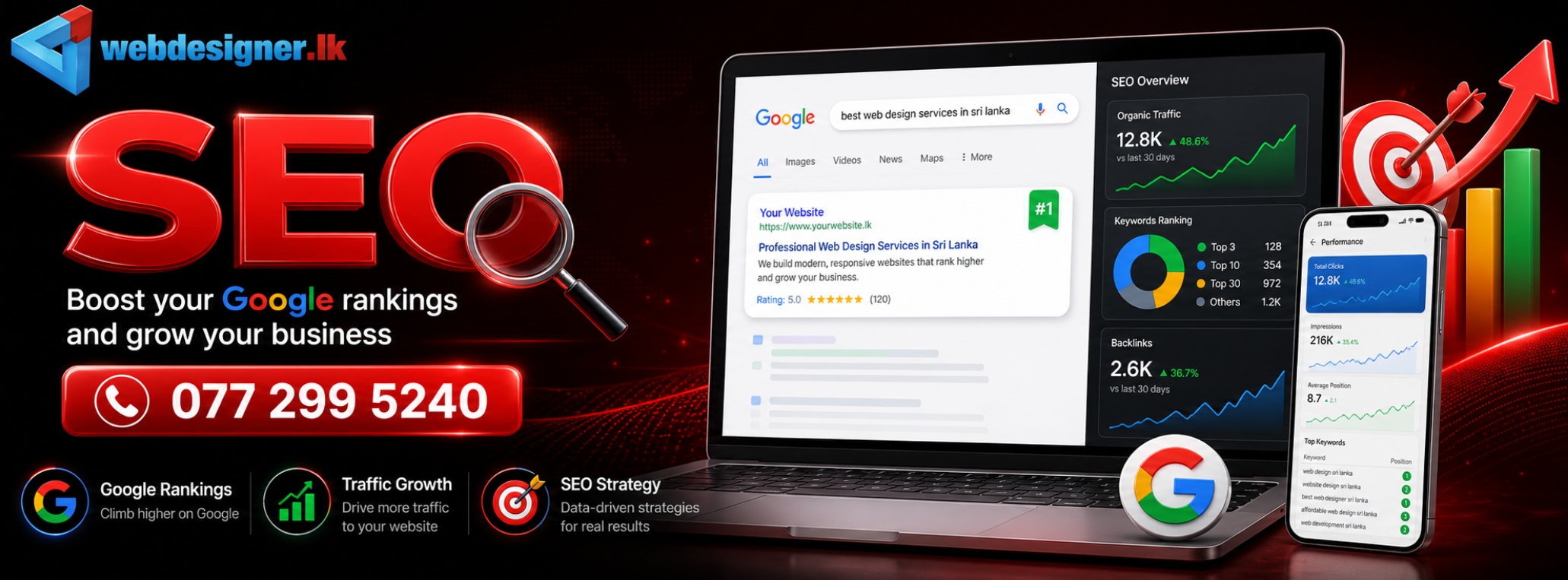 SEO Services Sri Lanka