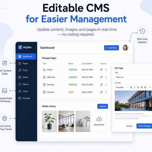Editable CMS for Easier Management