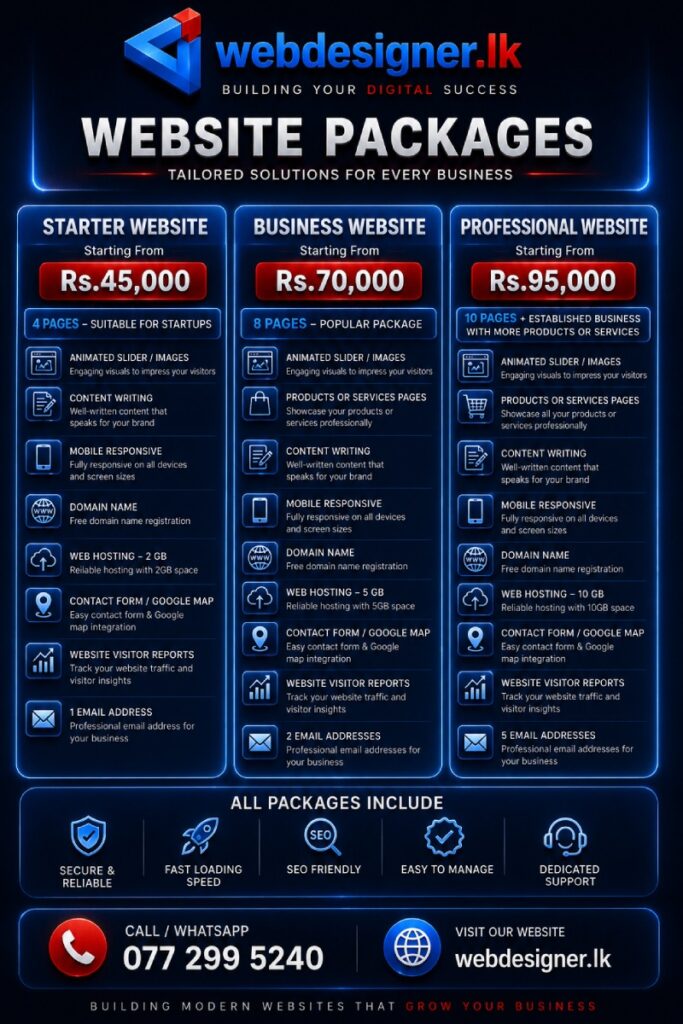 web design sri lanka price