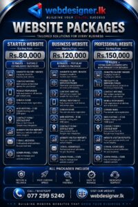 website packages sri lanka