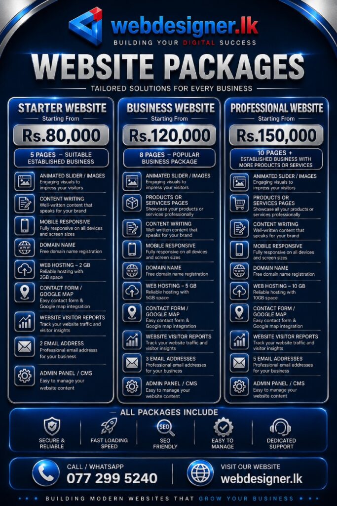 website packages sri lanka