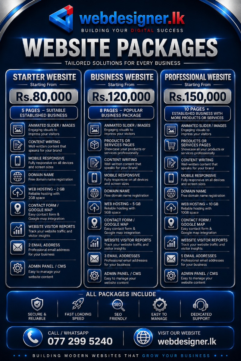 website packages sri lanka